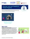 Cornerstone OnDemand Foundation (2021) Housing, Land and Property in Shelter Programs Mobile Guide - overview